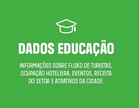 Dados Educa��o