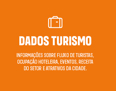 Dados Turismo