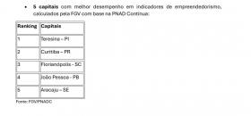clique para ampliar